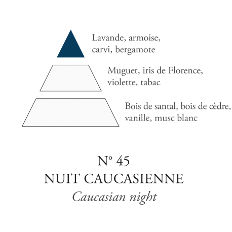 Nuit Caucasienne